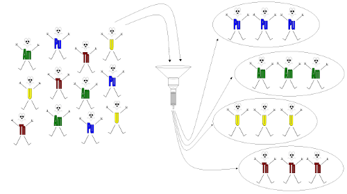 Actinides.